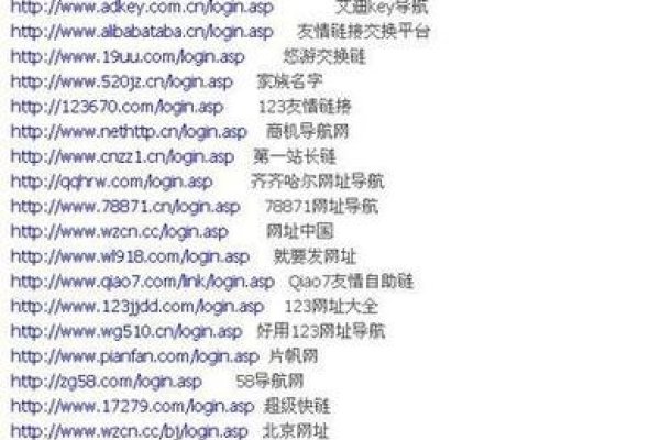 揭秘外链论坛网址，定义、作用及如何获取-方知甜