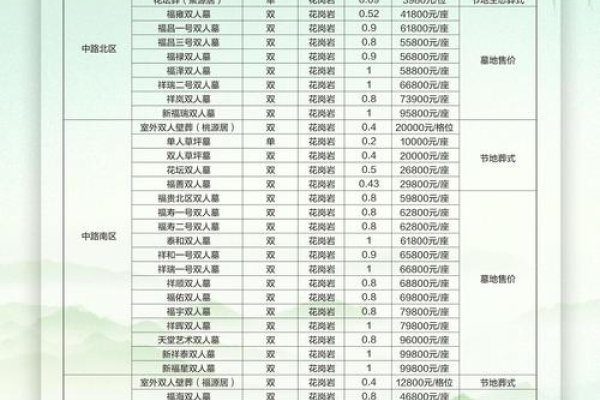 陕西网站建设价格热线-方知甜