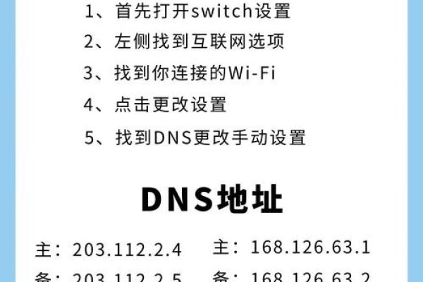 DNS服务器配置步骤详解，设置首选与备用地址，提升网络响应速度与稳定性指南-方知甜