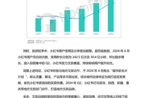 IDC行业研究报告-方知甜