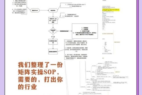 JSP空间搭建指南,从基础到进阶的全面解析与经验分享-方知甜