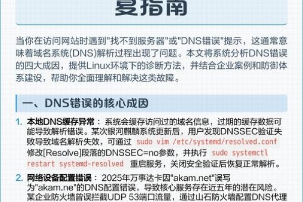 DNS配置错误,解析与修复指南-方知甜