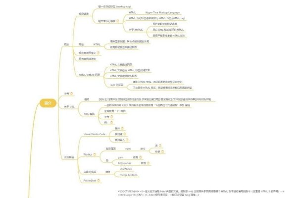学JavaScript的心得体会与总结-方知甜