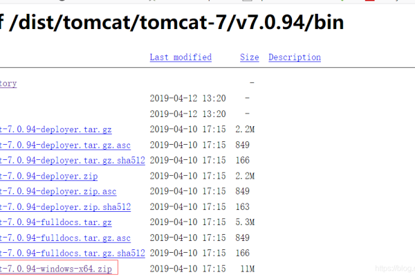揭秘Tomcat漏洞，威胁与防范-方知甜