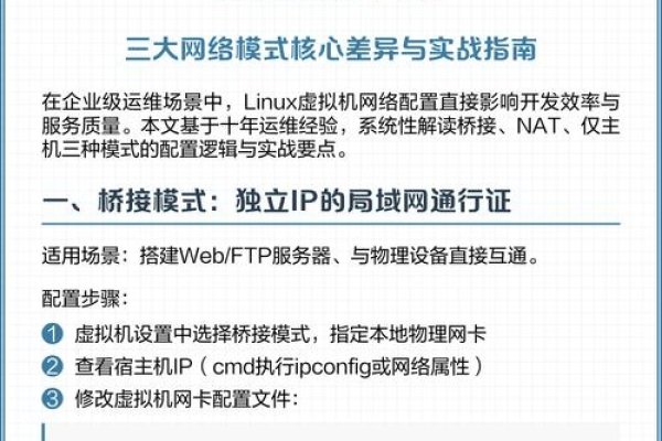 Linux虚拟机上网设置指南-方知甜