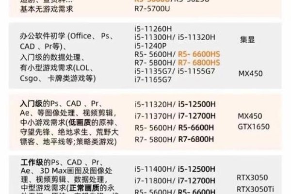 自动优化软件助力游戏性能提升——Intel Extreme Tuning Utility详解。-方知甜