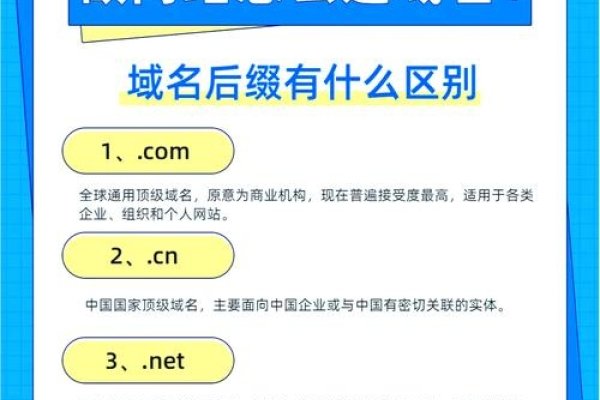中文域名与网站的区别-方知甜