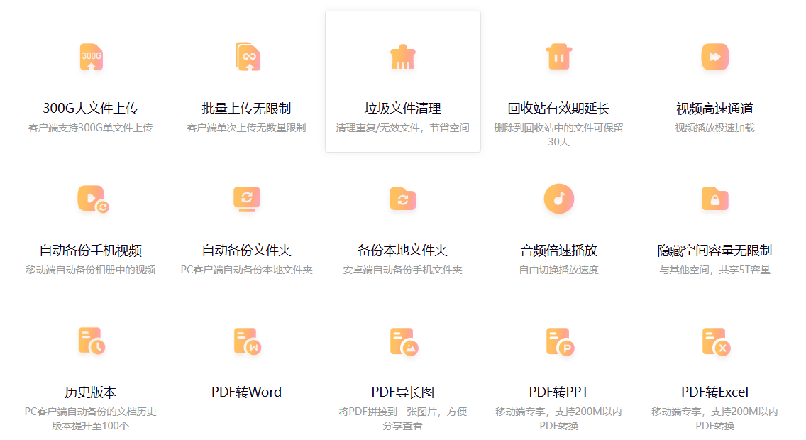 阿里云盘文件迁移详解,如何保存到本地及跨网盘传输攻略? 简洁明了地概括了文章的主要内容。插图 阿里云盘文件迁移详解,如何保存到本地及跨网盘传输攻略? 简洁明了地概括了文章的主要内容。插图