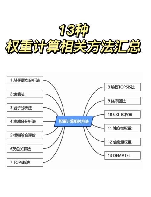 百度权重高否解析插图 百度权重高否解析插图