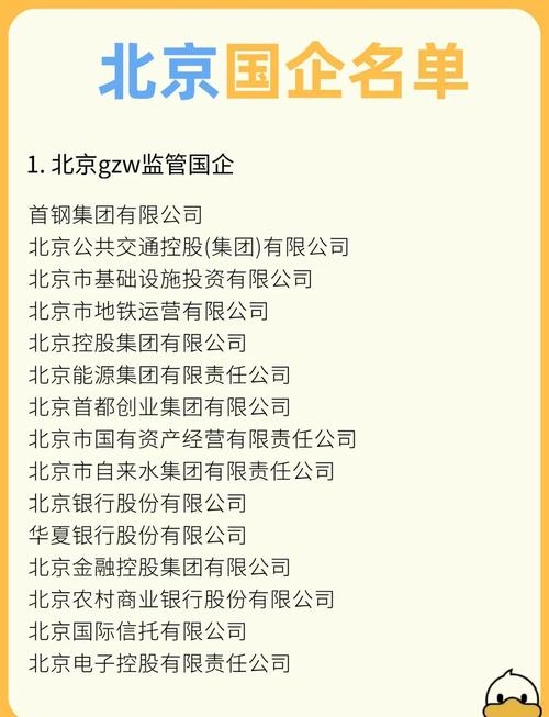 北京互联网国企央企概览插图 北京互联网国企央企概览插图