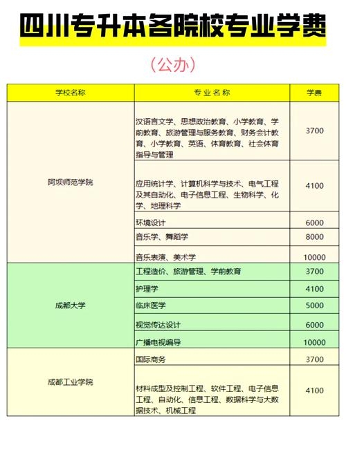 成都网站建设费用概览插图 成都网站建设费用概览插图