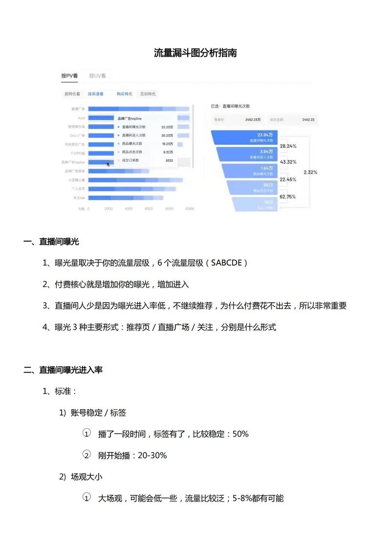 草根SEO工具与网站流量分析指南插图 草根SEO工具与网站流量分析指南插图