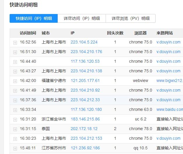 代理抖音刷任务软件,风险与选择插图 代理抖音刷任务软件,风险与选择插图
