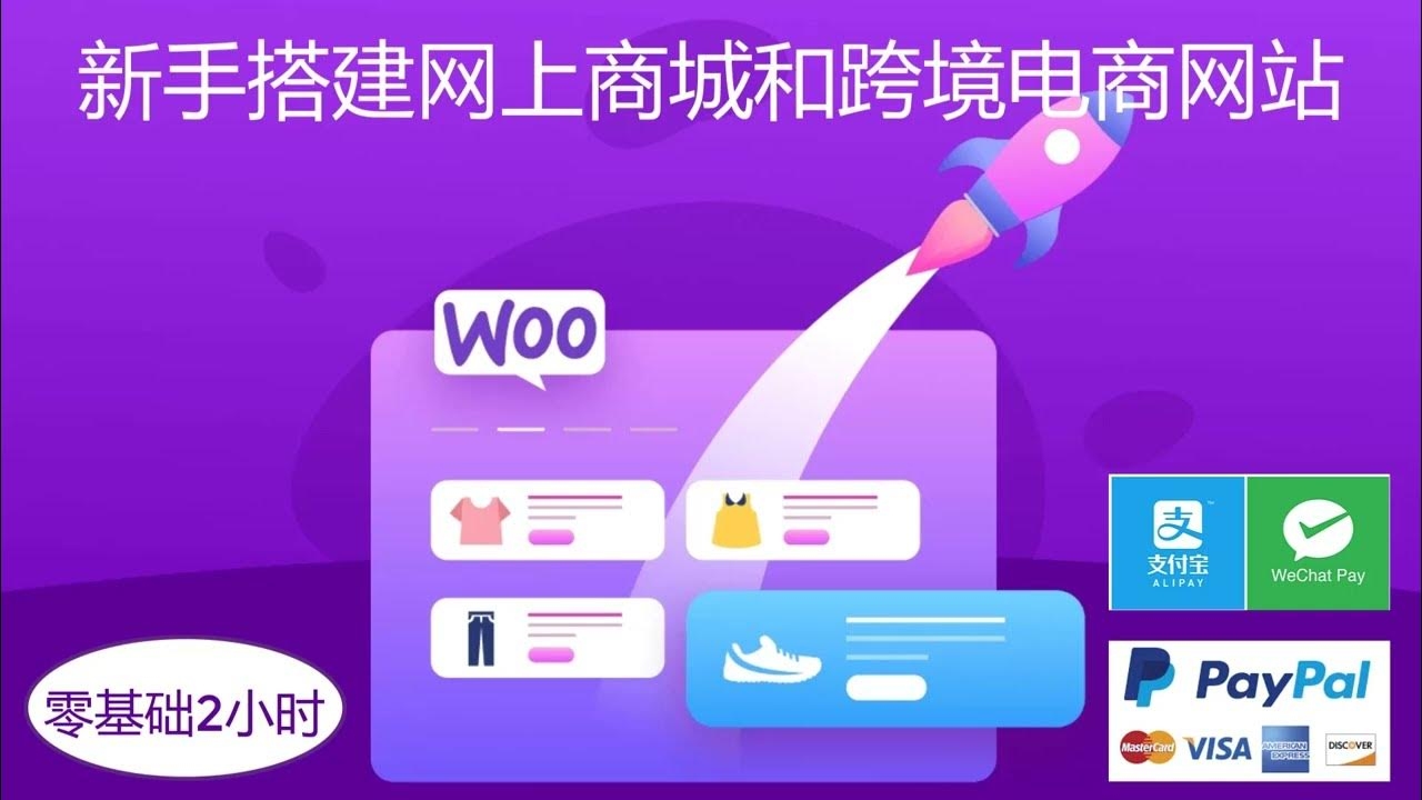 电商网站建设开发,打造高效便捷的在线购物平台插图 电商网站建设开发,打造高效便捷的在线购物平台插图