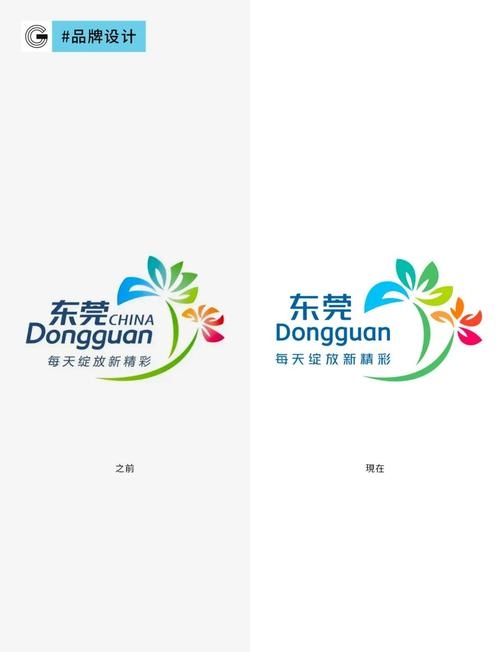 东莞市微信网站建设品牌的发展与创新插图