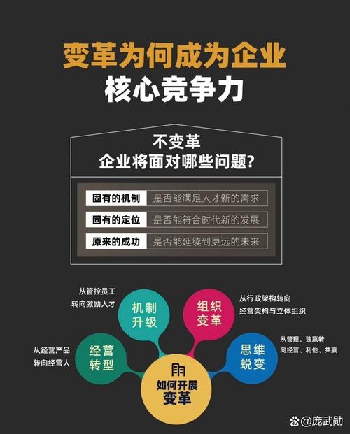 度优化排名公司,引领企业走向成功的关键力量插图 度优化排名公司,引领企业走向成功的关键力量插图