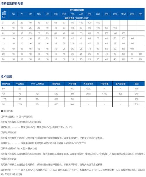 服务器托管机柜价格,深度解析与购买建议插图 服务器托管机柜价格,深度解析与购买建议插图