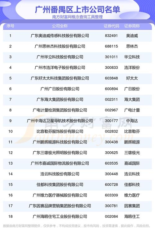 广州番禺网络公司概览,细刻、启讯及九丁六甲科技实力解析插图 广州番禺网络公司概览,细刻、启讯及九丁六甲科技实力解析插图