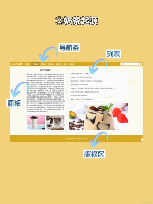河北响应式网页设计理念与实现,用户体验、SEO优化及设计挑战插图 河北响应式网页设计理念与实现,用户体验、SEO优化及设计挑战插图