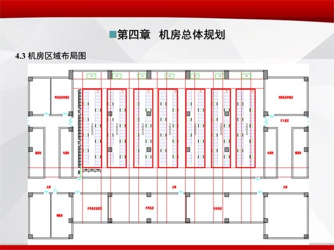 机房建设全图解,规划、设计到运营简洁一些为,从选址到运维,全方位解析机房建设插图 机房建设全图解,规划、设计到运营简洁一些为,从选址到运维,全方位解析机房建设插图