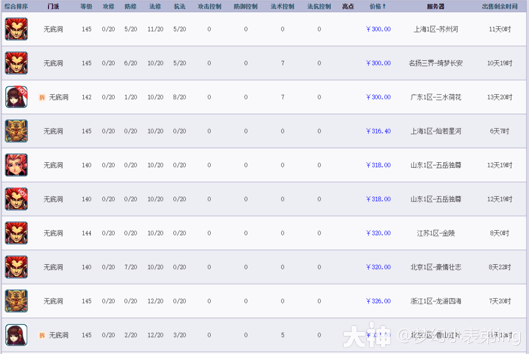 能赚钱的手游排行榜前十名，梦幻西游，逆水寒，传奇世界，神武4手游，和平精英，王者荣耀，火影忍者，天龙八部，楚留香，10.（其他热门游戏，排名不分先后），请注意，以上排行仅供参考，具体选择需根据个人兴趣和能力来决定。同时请遵守游戏规则和法律法规，理性对待游戏收益与风险问题。插图