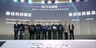 全能云美国空间,引领云计算新时代的先锋力量插图 全能云美国空间,引领云计算新时代的先锋力量插图