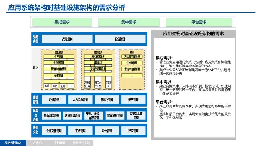 企业服务器路径，构建高效稳定的IT基础设施插图