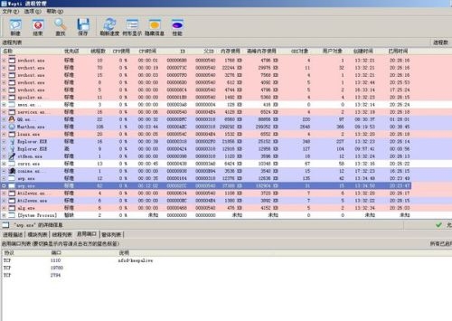 如何查看8081端口是否被使用插图 如何查看8081端口是否被使用插图