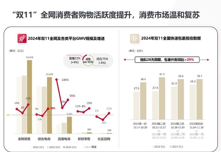 热搜关键词趋势解析与电商巨头竞争态势观察插图 热搜关键词趋势解析与电商巨头竞争态势观察插图