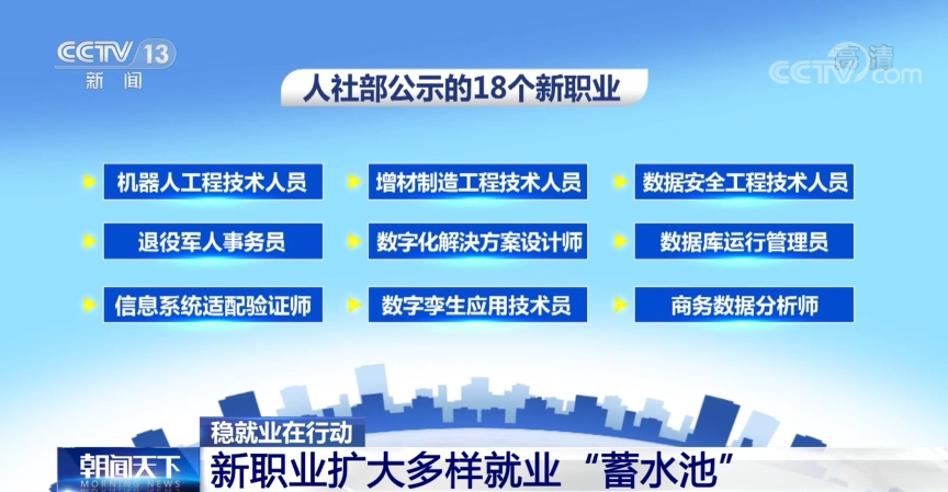 数据库运行管理员,职责与挑战插图 数据库运行管理员,职责与挑战插图