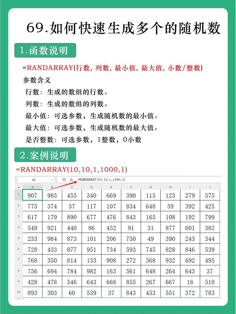 随机数生成方法与技巧插图 随机数生成方法与技巧插图