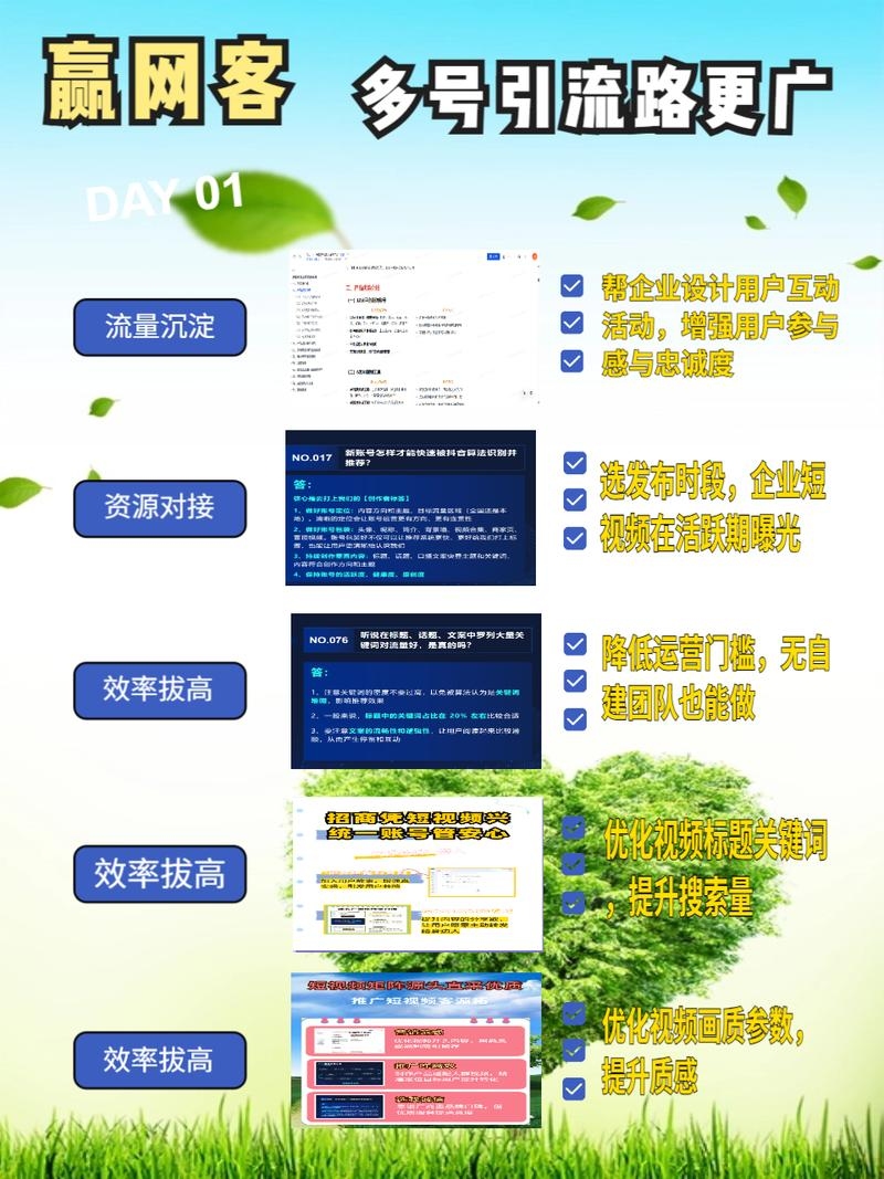 石家庄企业网站搭建与获客策略插图 石家庄企业网站搭建与获客策略插图