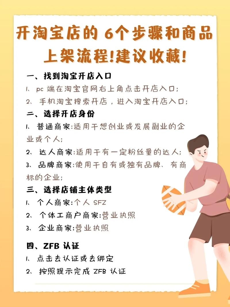 网店开店渠道与货源获取攻略,如何选择合适的平台及进货方式?插图 网店开店渠道与货源获取攻略,如何选择合适的平台及进货方式?插图