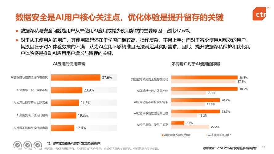 万维网技术，支付宝原生H与移动社交营销新热点插图