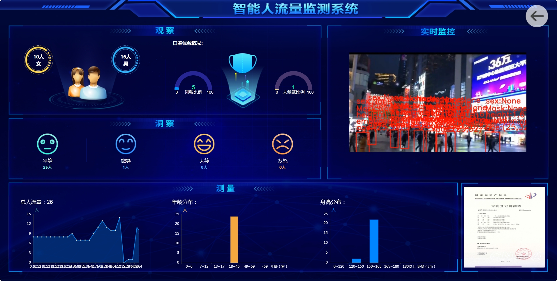 网站流量监控软件介绍,功能全面,助力企业精准分析决策,多款工具推荐及特色详解插图 网站流量监控软件介绍,功能全面,助力企业精准分析决策,多款工具推荐及特色详解插图