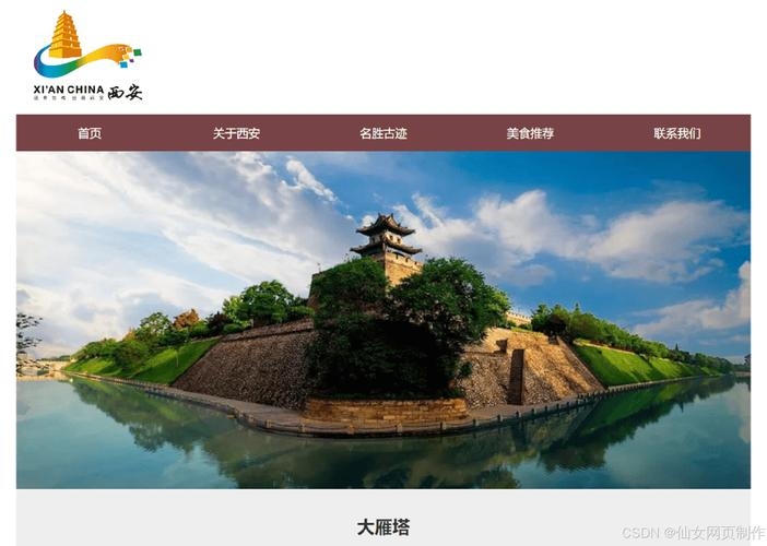 西安网页制作与设计,探索数字化时代的视觉盛宴插图 西安网页制作与设计,探索数字化时代的视觉盛宴插图