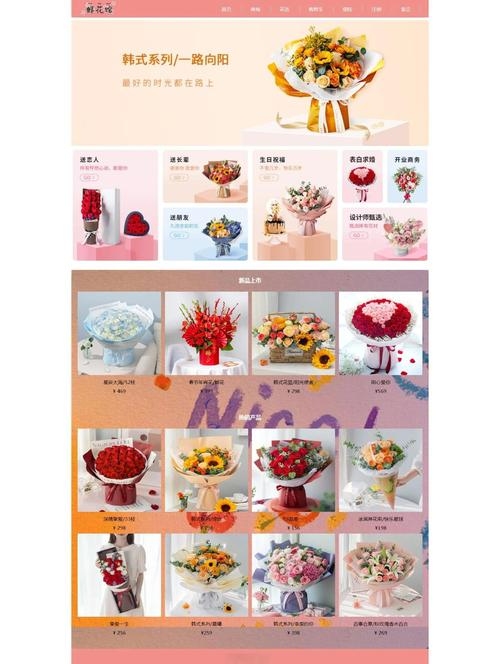 免费HTML模板资源推荐,直接明了,符合你提供的内容要求。插图 免费HTML模板资源推荐,直接明了,符合你提供的内容要求。插图