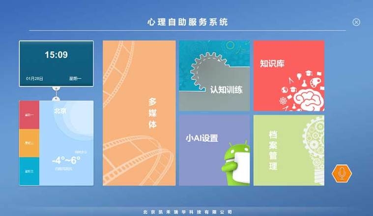 心理医院网站建设公司,打造专业、便捷的医疗健康信息平台插图 心理医院网站建设公司,打造专业、便捷的医疗健康信息平台插图
