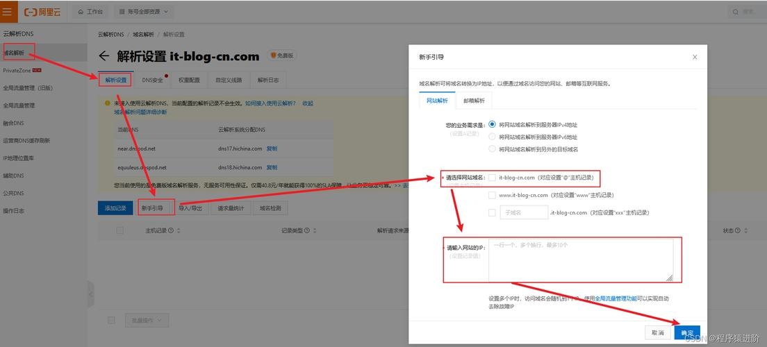 域名绑定到端口,网络管理的关键步骤插图 域名绑定到端口,网络管理的关键步骤插图