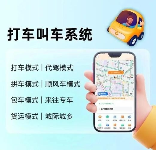 探索打车软件App开发公司的前沿技术与业务模式插图 探索打车软件App开发公司的前沿技术与业务模式插图