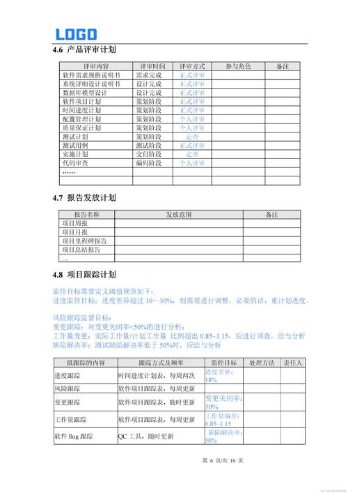 软件开发培训计划插图 软件开发培训计划插图