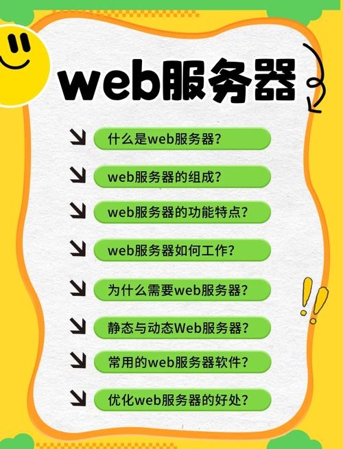 Web服务器角色重要插图 Web服务器角色重要插图