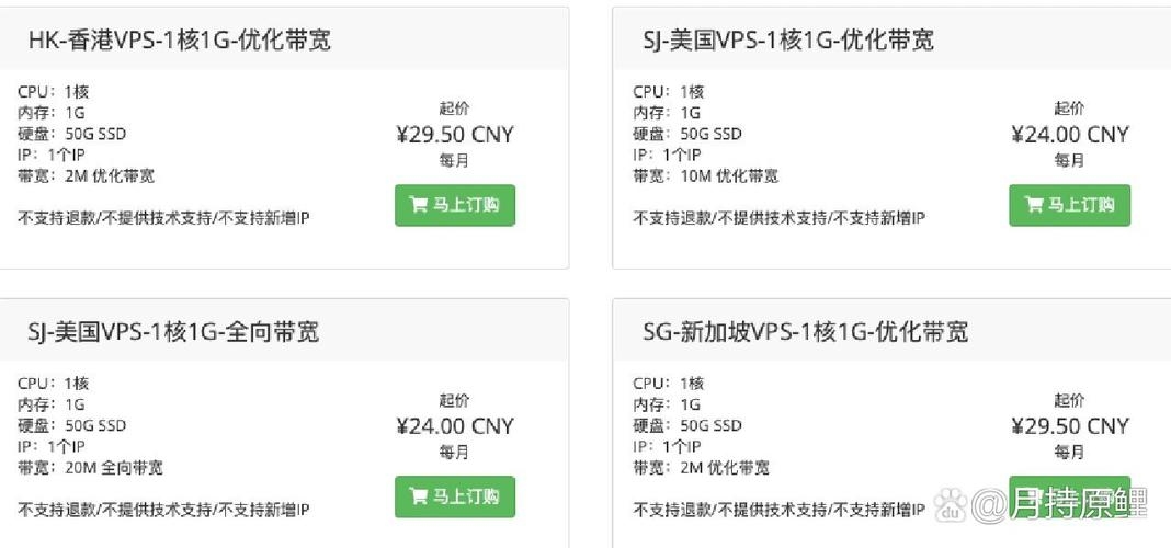 VPS价格攻略,寻找便宜的VPS地点插图 VPS价格攻略,寻找便宜的VPS地点插图