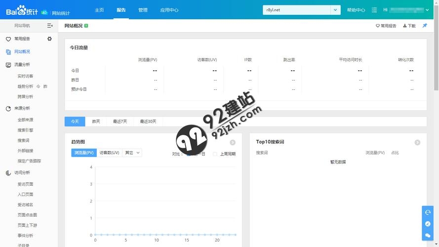 PHP网站空间绑定的重要性与操作步骤插图 PHP网站空间绑定的重要性与操作步骤插图