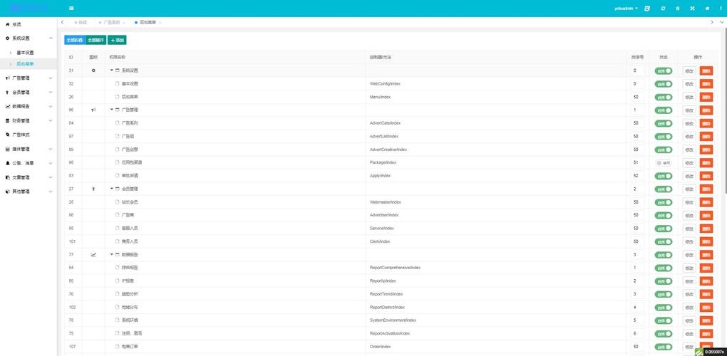 ThinkPHP全新下载站源码,构建高效、稳定的网站新选择插图 ThinkPHP全新下载站源码,构建高效、稳定的网站新选择插图