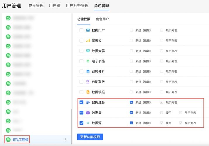 Google网站管理员,理解与管理网站的关键角色插图 Google网站管理员,理解与管理网站的关键角色插图