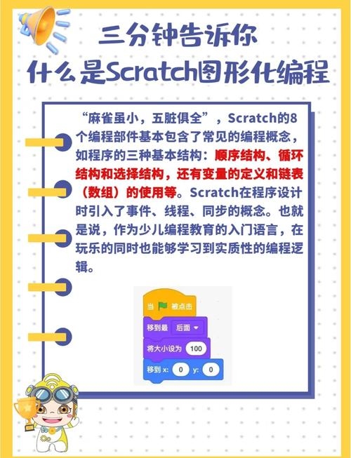 Java图形化编程，引领编程新潮流插图