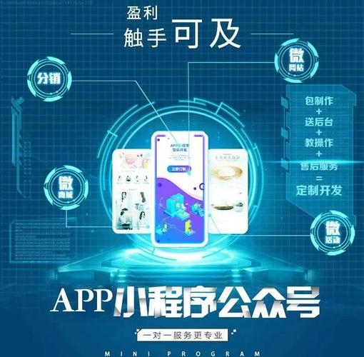 遵义小程序建设探索插图 遵义小程序建设探索插图