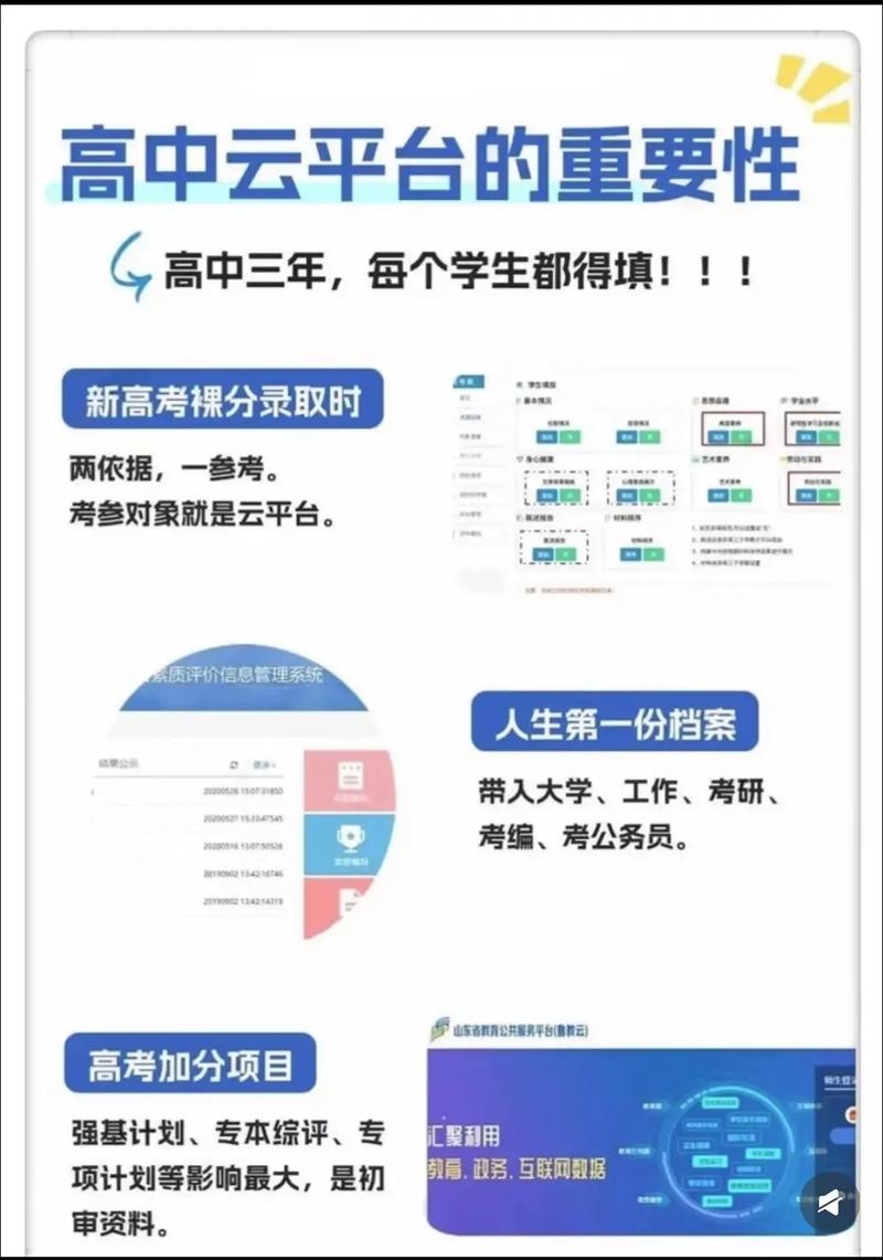 云托管平台的崛起与未来发展插图 云托管平台的崛起与未来发展插图