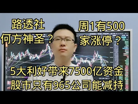 运营是否为965？插图